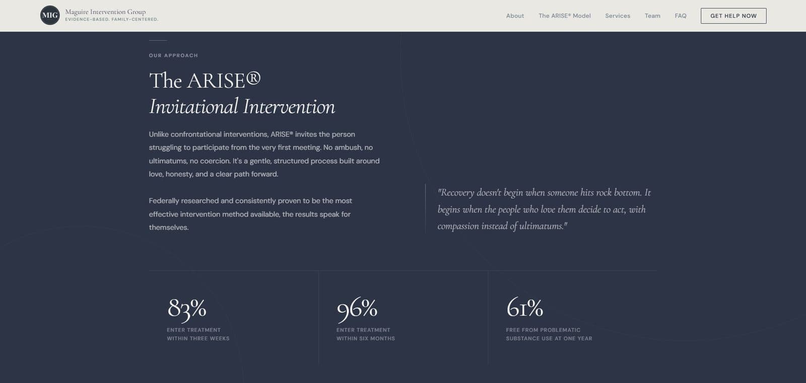 The ARISE Invitational Intervention section showing outcome statistics of 83%, 96%, and 61%.